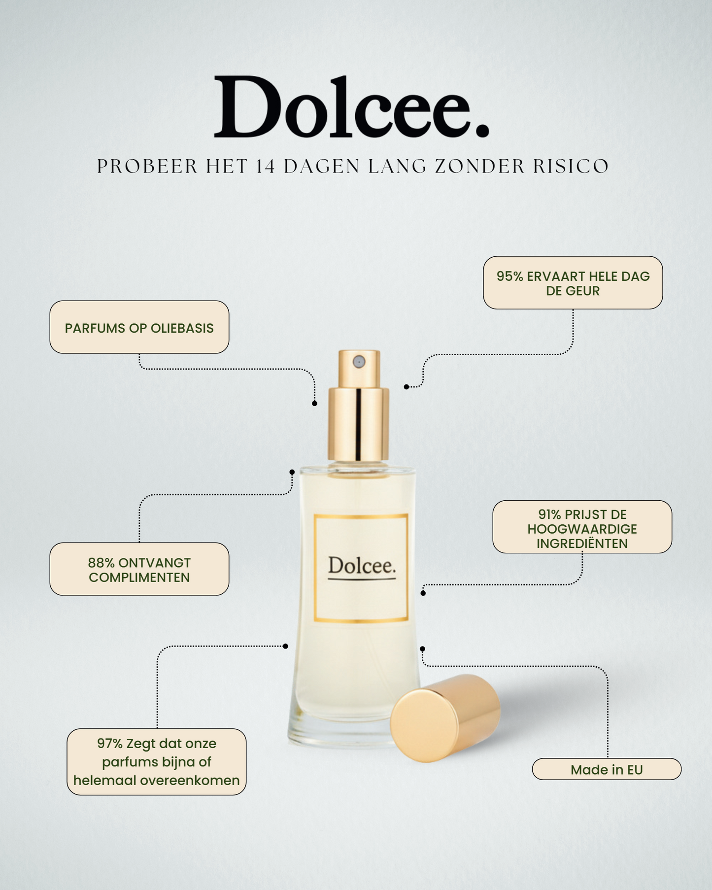 Gift Set for her 🎁